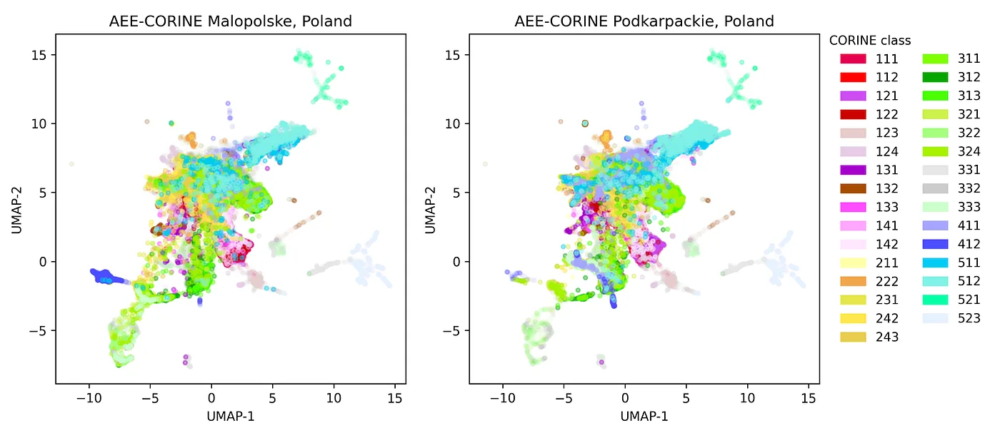 Diagram of adaptive regional classifiers fitting local decision boundaries to the native structure of the embedding manifold.