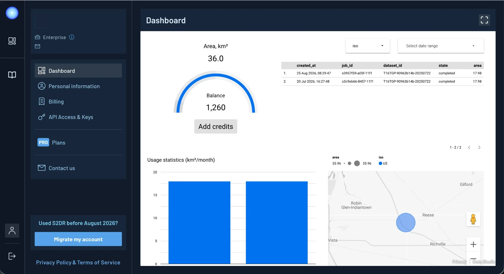 The Dashboard page of the Gamma Earth platform: a credit balance gauge with an Add credits button, a table of completed jobs, a bar chart of monthly usage in square kilometres, and a map of the processed area.