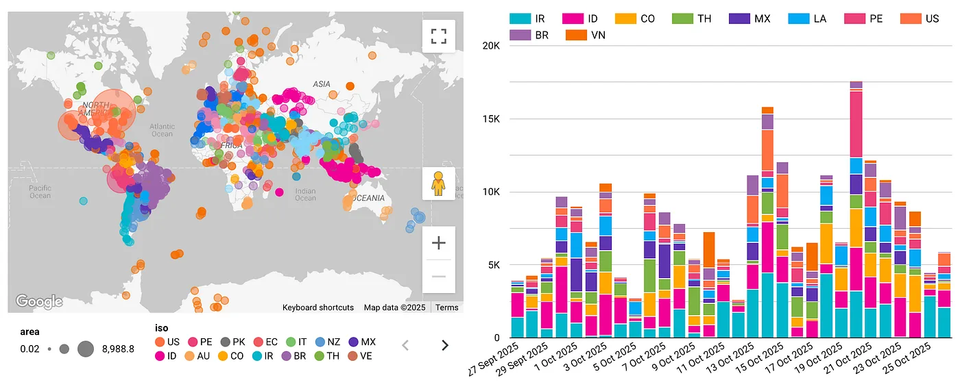 World map with processing hotspots, alongside counters for daily, monthly and cumulative area processed by the S2DR3 model.